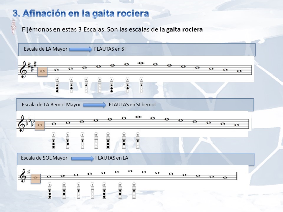 Diapositiva13-CORREGIDA